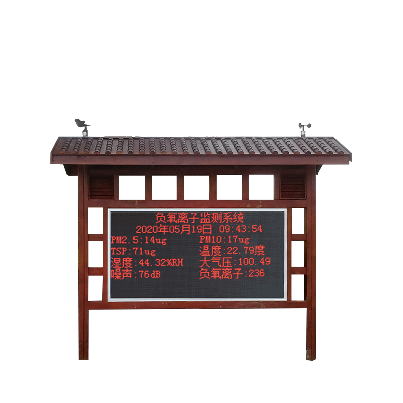 負氧離子監測站 負氧離子監測站